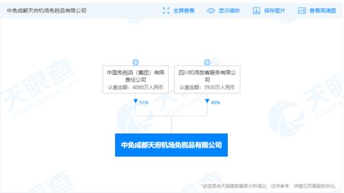 中免與四川機場旅客服務(wù)公司攜手成立免稅品新公司